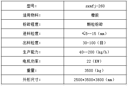 橡膠磨粉機(jī)參數(shù)