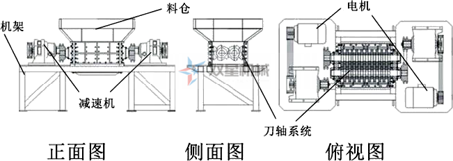 油漆桶撕碎機設備動力穩(wěn)定提高原有價值