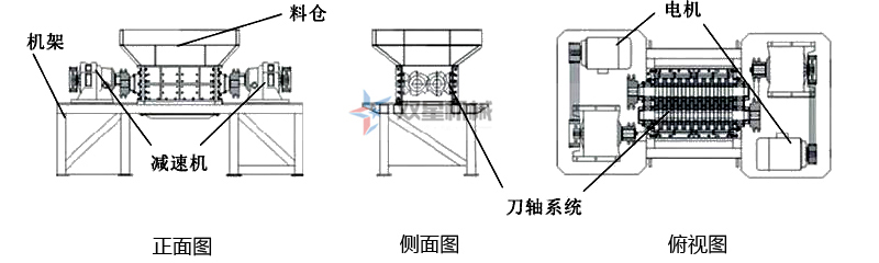 金屬撕碎機結構