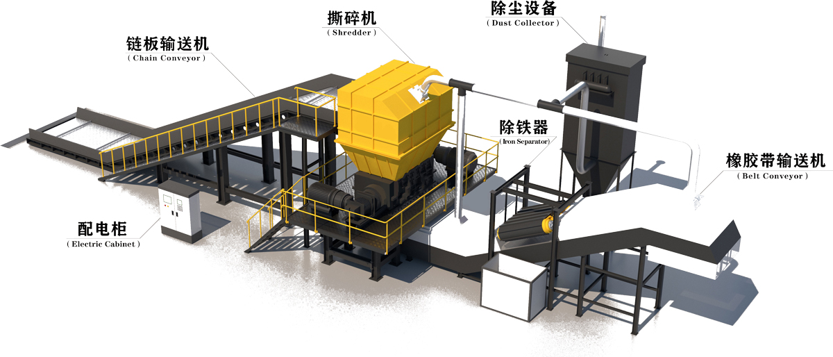 廢鋼撕碎機生產(chǎn)線示意圖